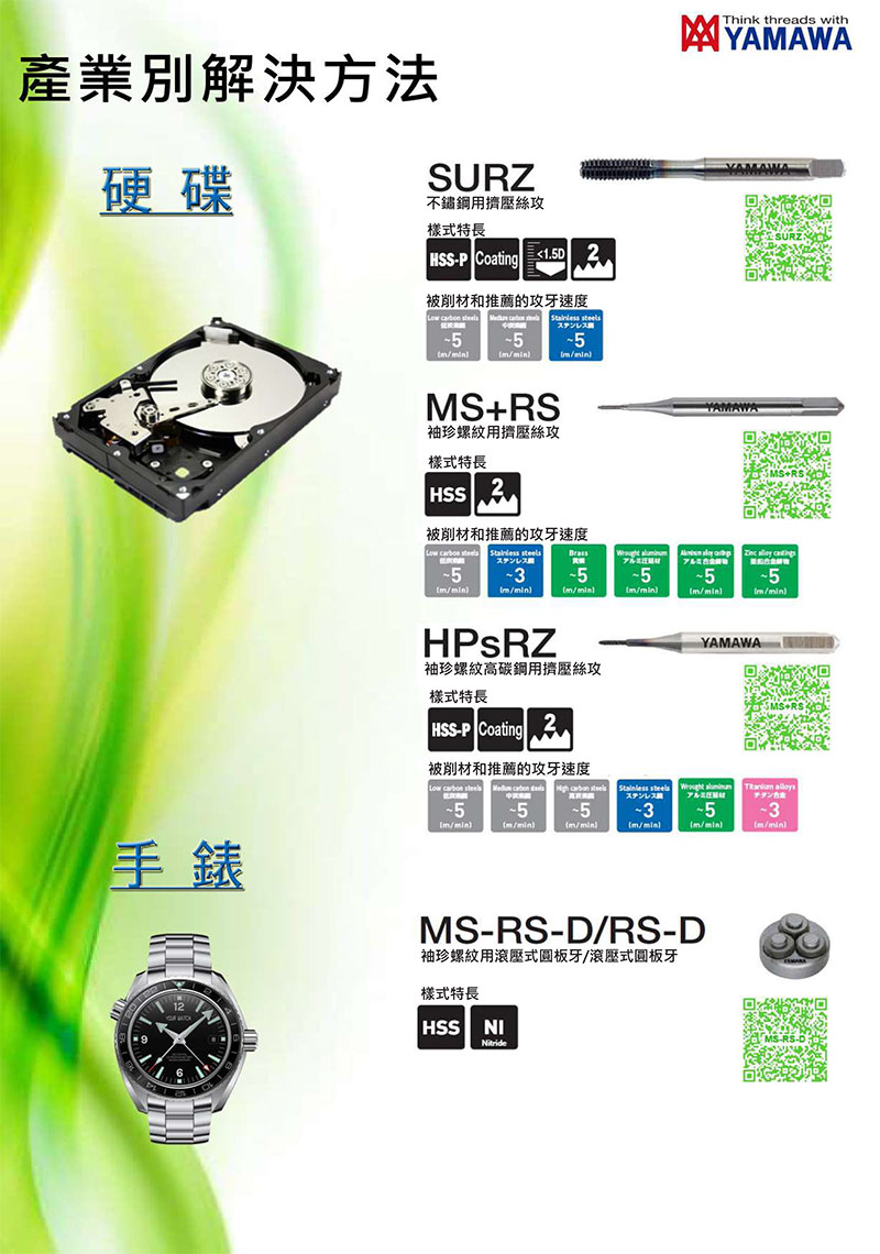 電子家電產(chǎn)業(yè)解決方法