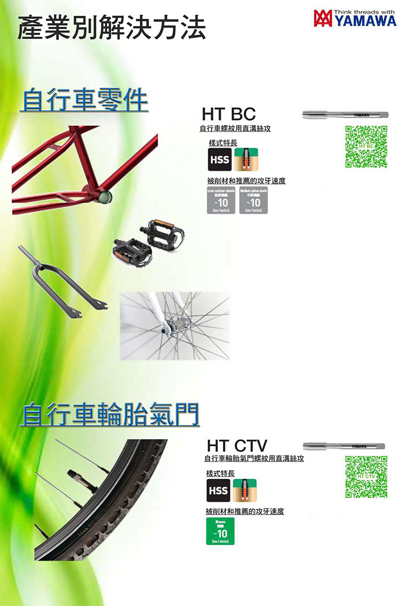 自行車產(chǎn)業(yè)解決方法