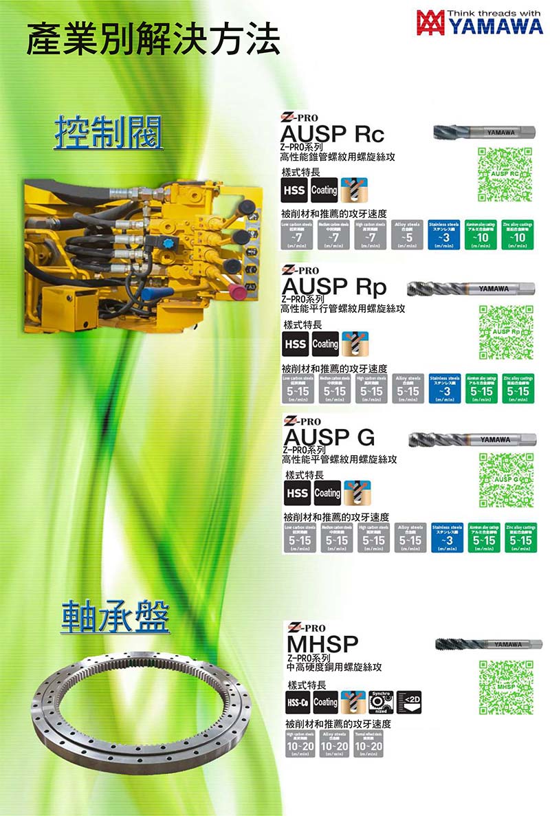 建筑機(jī)械產(chǎn)業(yè)解決方法