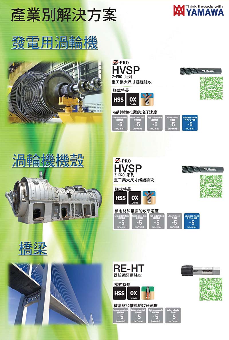 船舶發(fā)電產(chǎn)業(yè)解決方法
