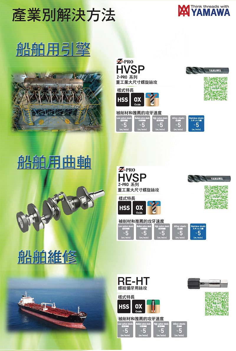 船舶發(fā)電產(chǎn)業(yè)解決方法