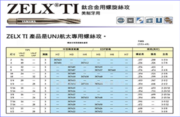 航空專用鈦合金用螺旋絲攻有哪些特點(diǎn)？